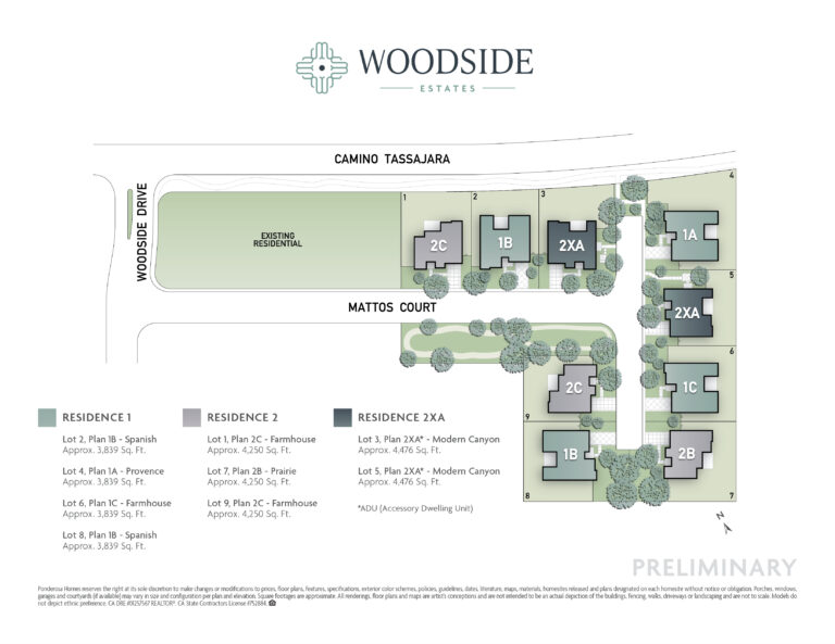 Site Plan - Ponderosa Homes